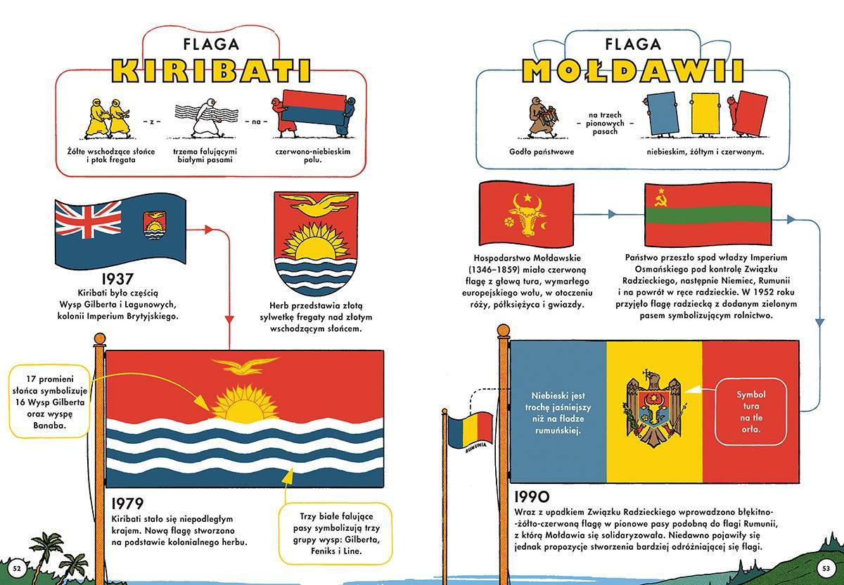 FLAGA NA MASZT. Środowe CZYTANIE I DZIAŁANIE w Szaflandii