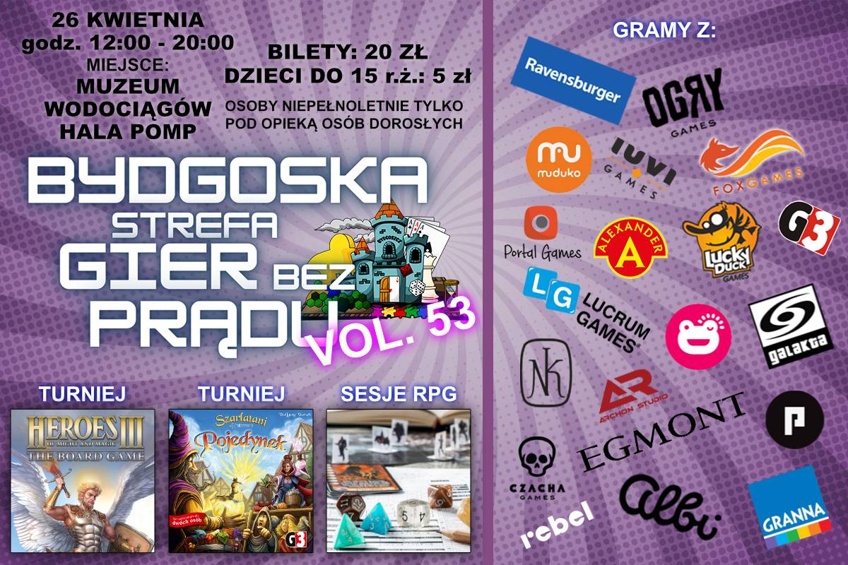 Hala Pomp- Muzeum Wodociągów